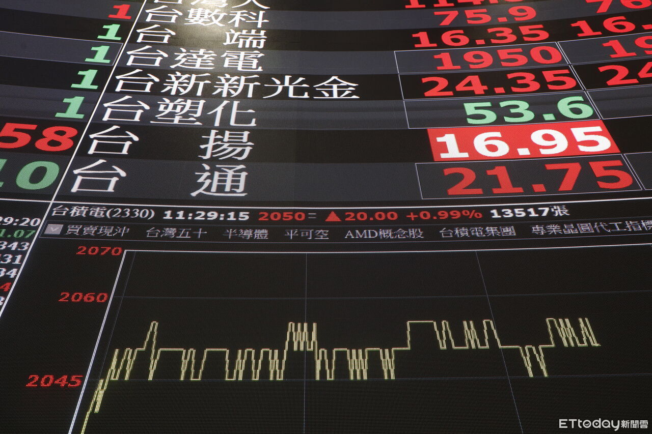 Taiwan ETFs hit record highs as AI optimism drives retail flows