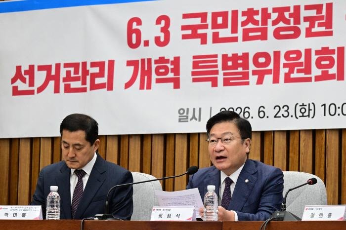 Election reform