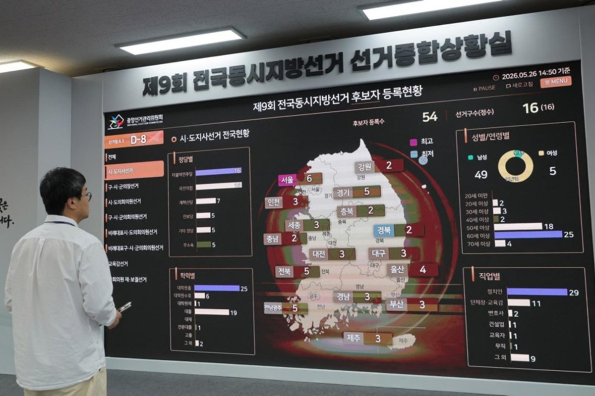 한국 지방선거 투표 장면