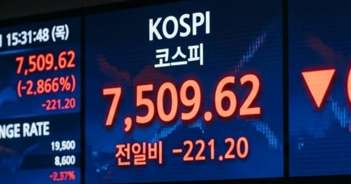 코스피 지수가 급락하는 모습을 보여주는 차트