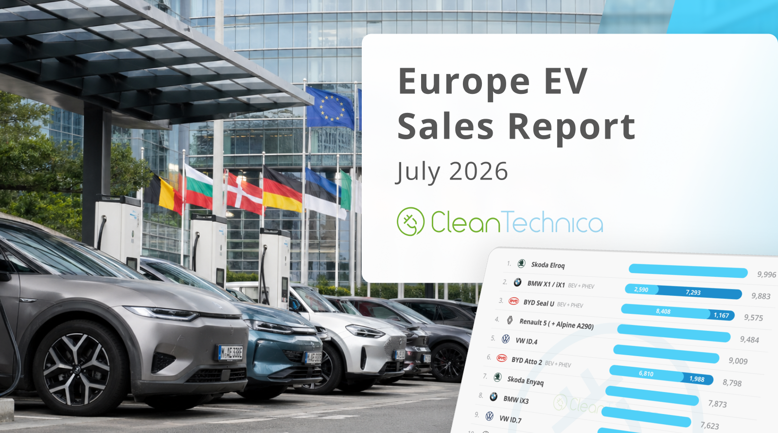 Europe EV Sales Report