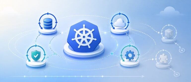 Kubernetes operator strategy evolution showing use case selection framework