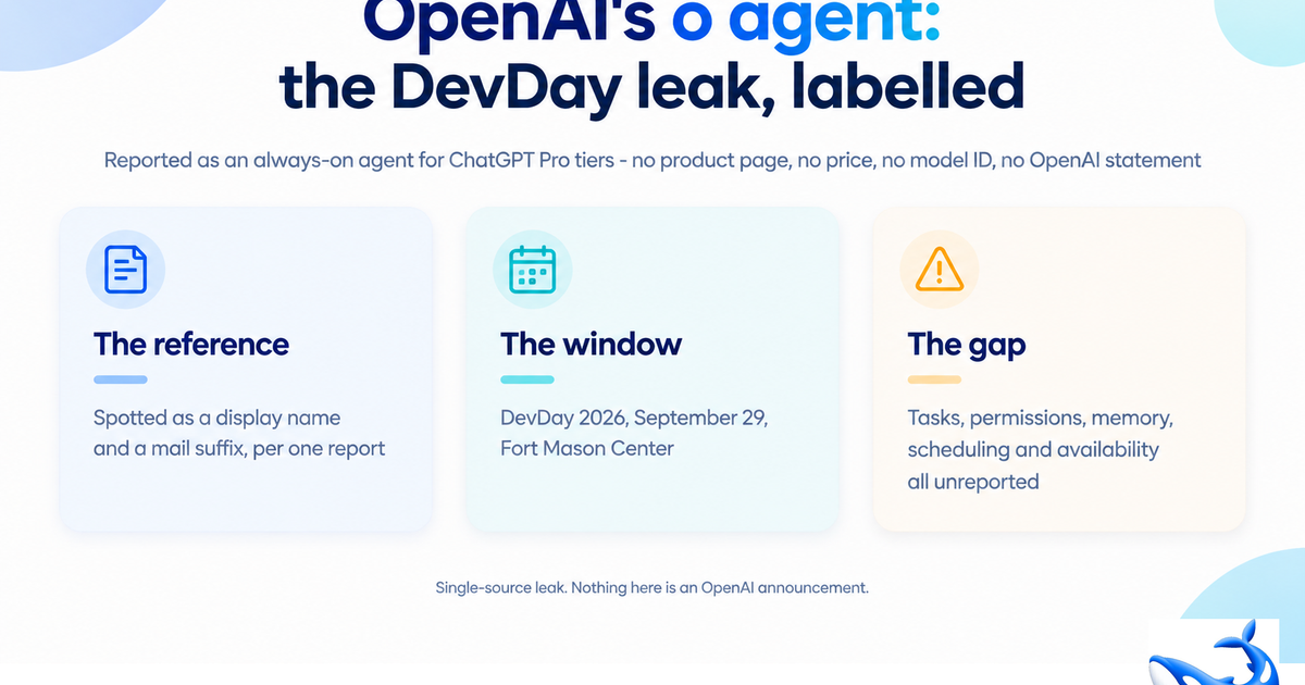 OpenAI o 에이전트 유출 관련 이미지