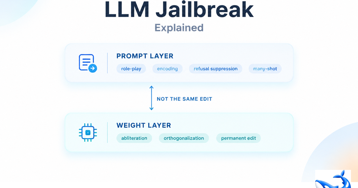 LLM Jailbreaks Explained