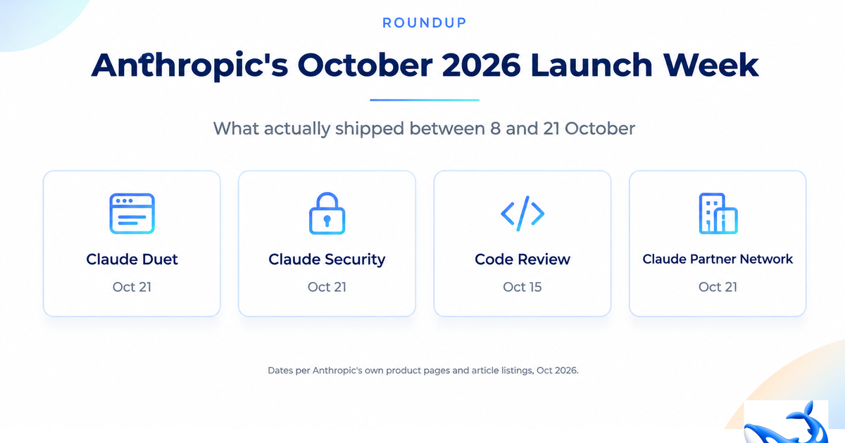 Anthropic Launch Week Visual