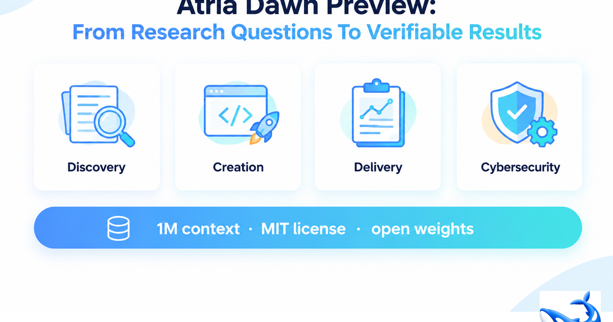 Atria Dawn Model