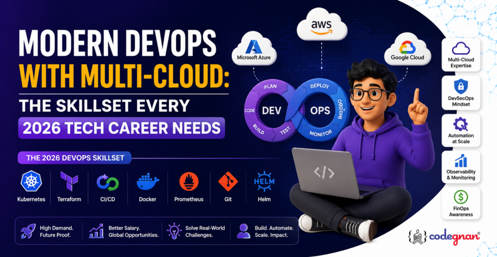 Modern DevOps multi-cloud architecture spanning AWS, Azure, and GCP platforms