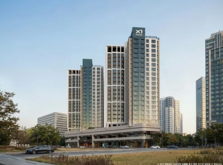 April Last Week Market Status