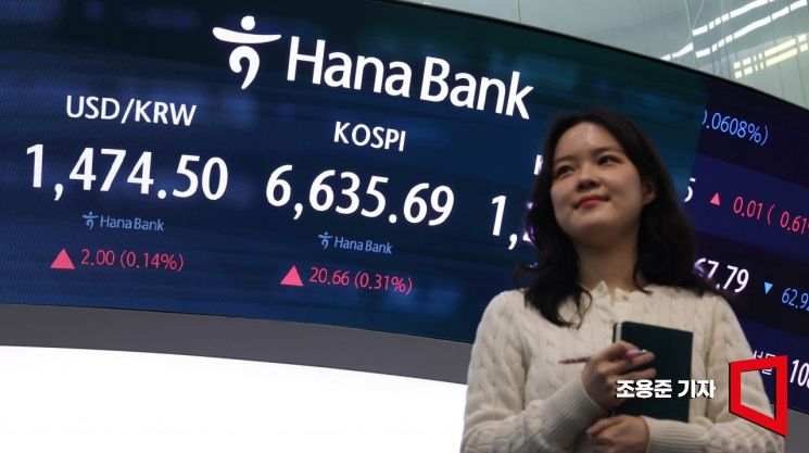 Image related to KOSPI 6,700 breakthrough and 8,500 target proposal