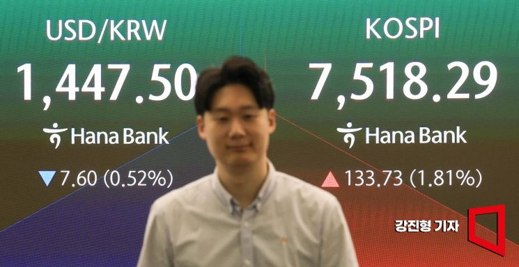 KOSPI breaks 7,500 level, setting all-time high on Seoul exchange display board