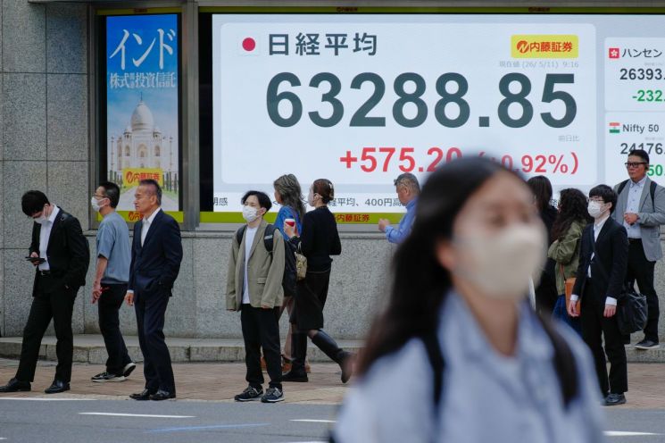 Warning issued in Japan amid the stock market boom, citing JGB instability risks