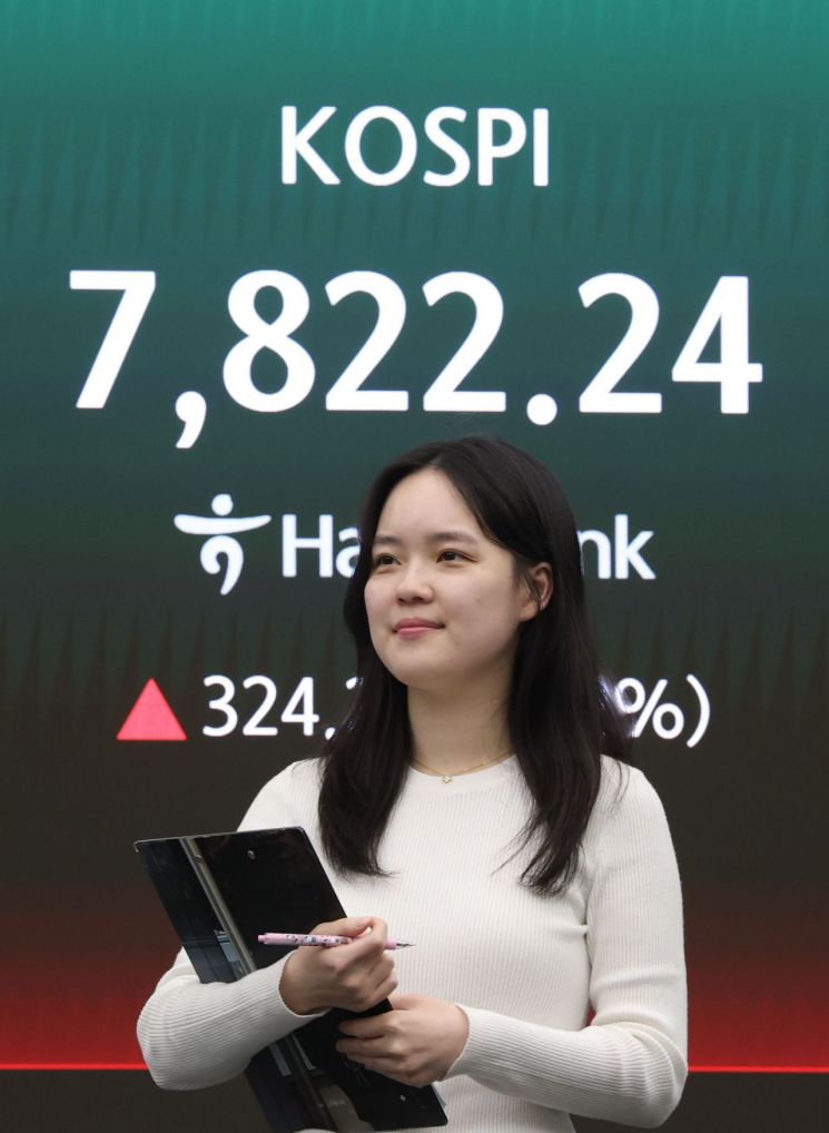 KOSPI closes lower, foreign net selling