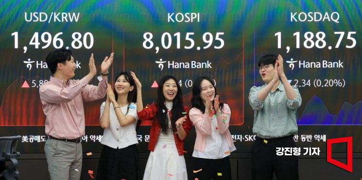 코스피 하락 소식