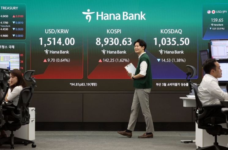 KOSPI opens at 8,883, supported by institutional buying
