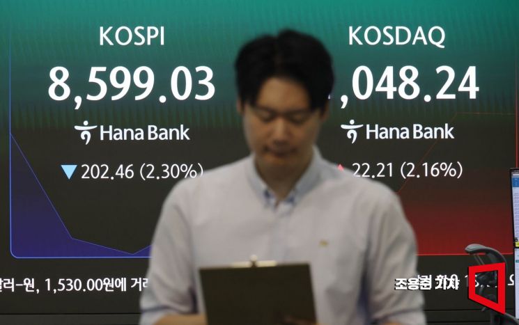 Samsung Electronics and SK Hynix adjusting as oil price surge from Middle East tensions weighs on them