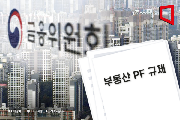 Korean financial news headline regarding PF regulations