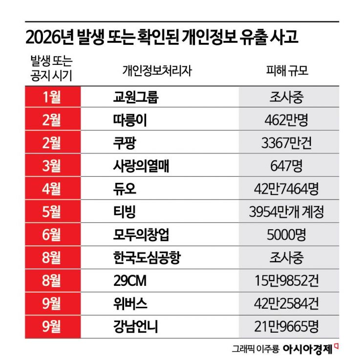 판례 분석 관련 기사 이미지