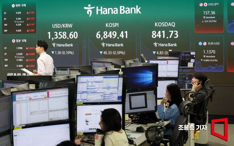 코스피 하락 마감 관련 이미지