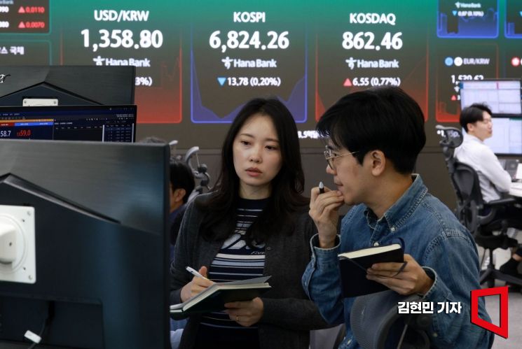 KOSPI index displayed on the Korea Exchange panel
