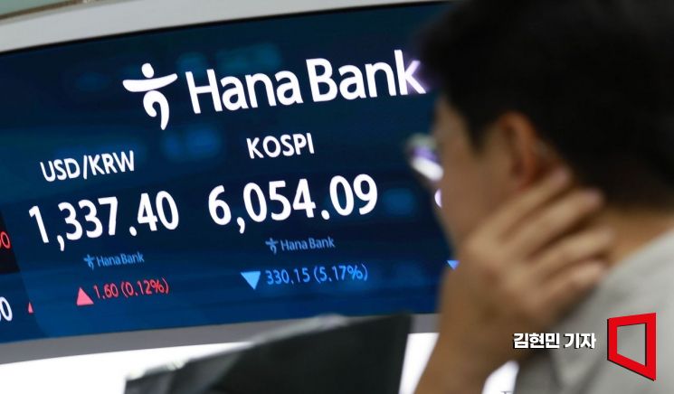Photo of Hana Bank dealing room during KOSPI decline
