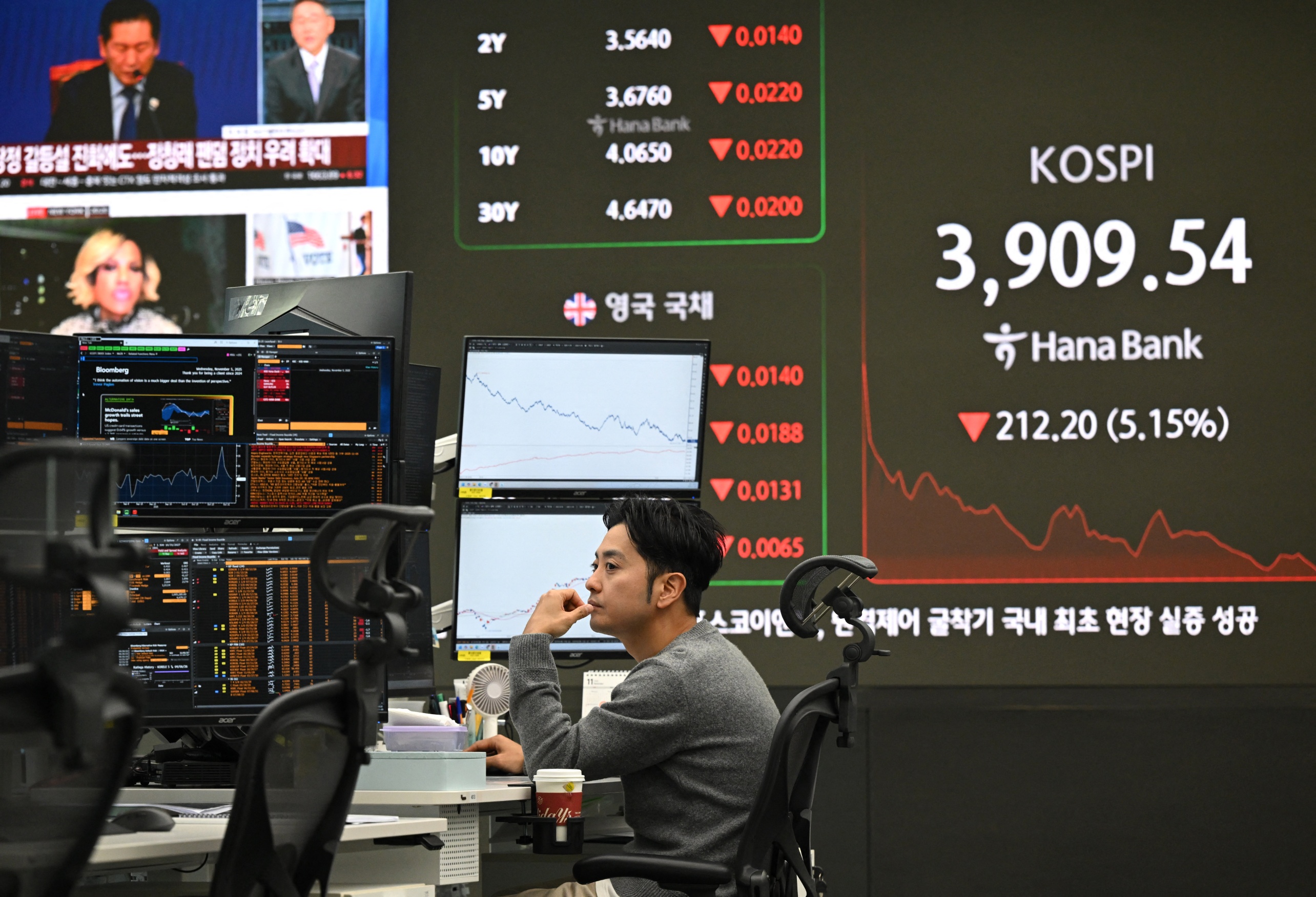 Currency dealer monitors exchange rates