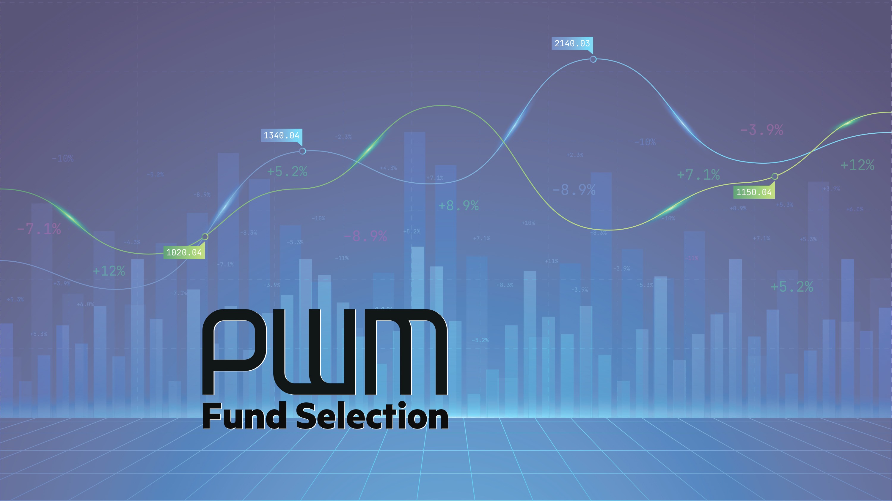 European fund allocation strategy illustration