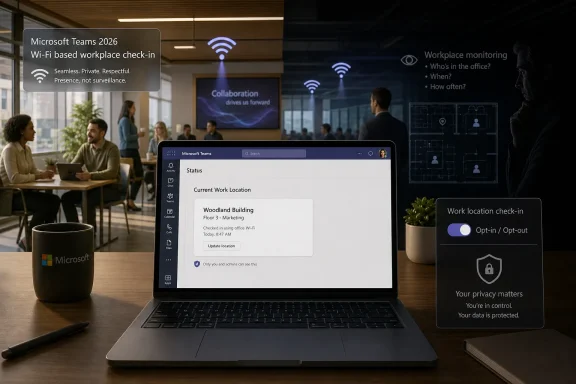 Microsoft Teams Wi-Fi workplace check-in feature raising privacy concerns in RTO enforcement.