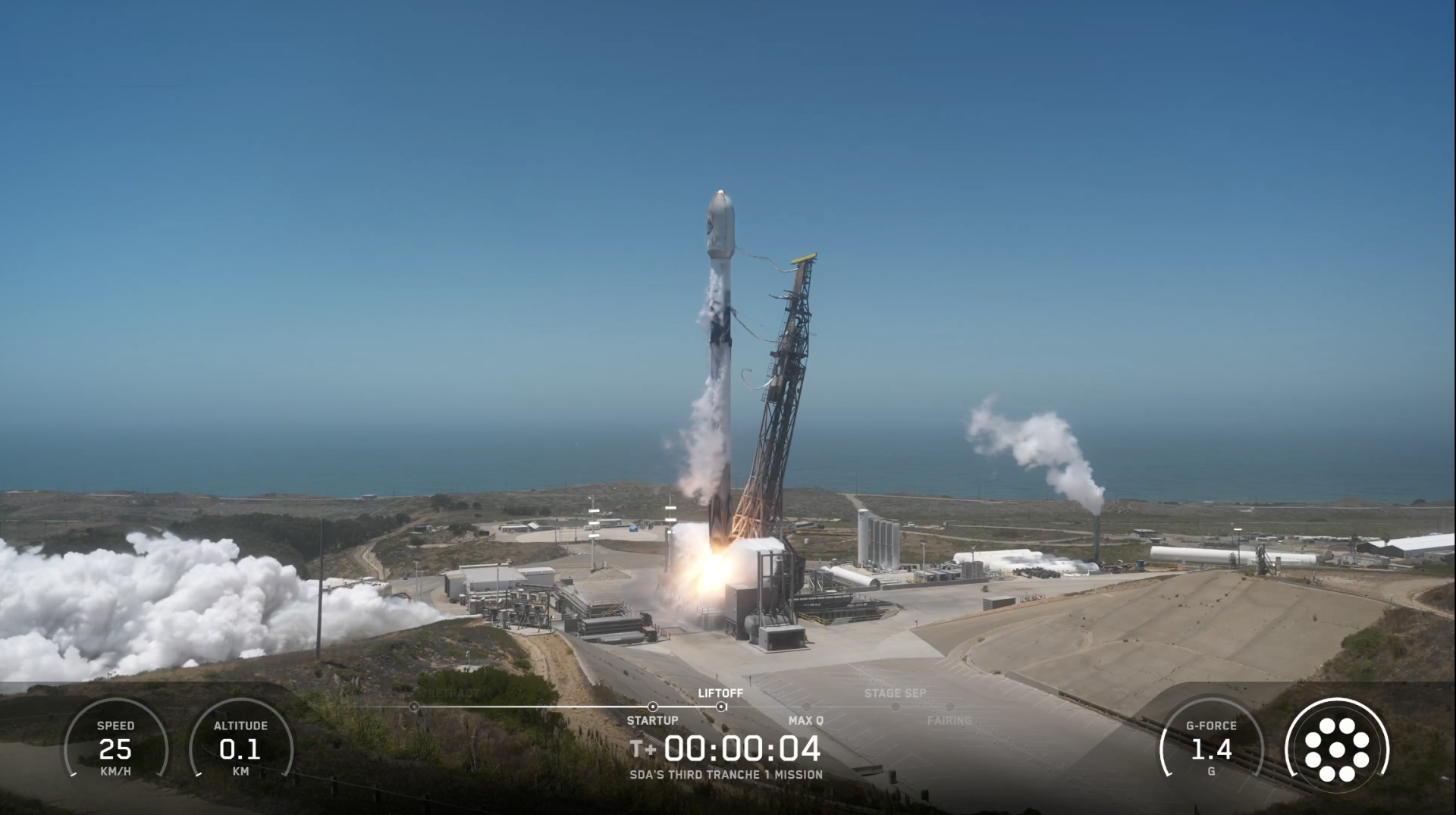Screenshot of SDA launch operations status