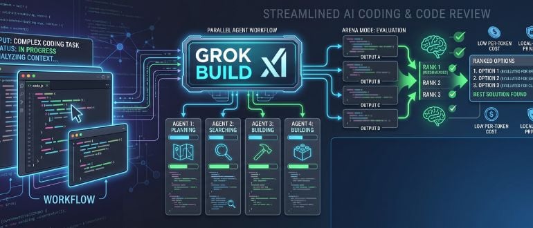 xAI Grok Build coding agent launch