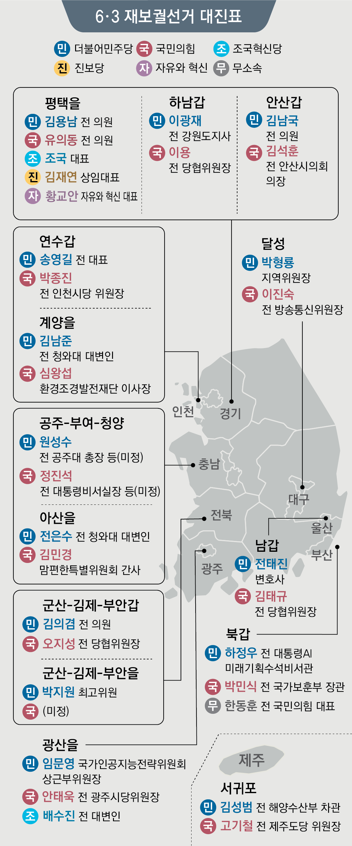 민주당 재보선 공천 관련 이미지