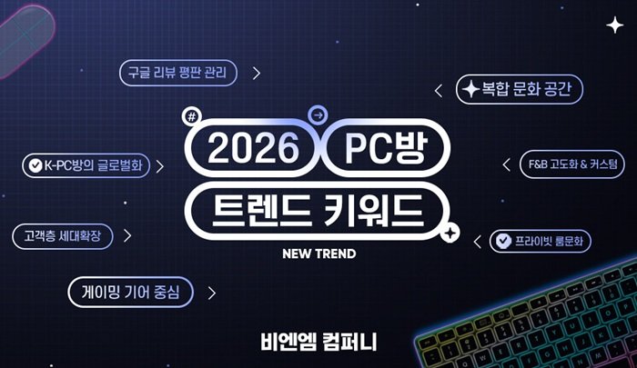 PC Bang Interior