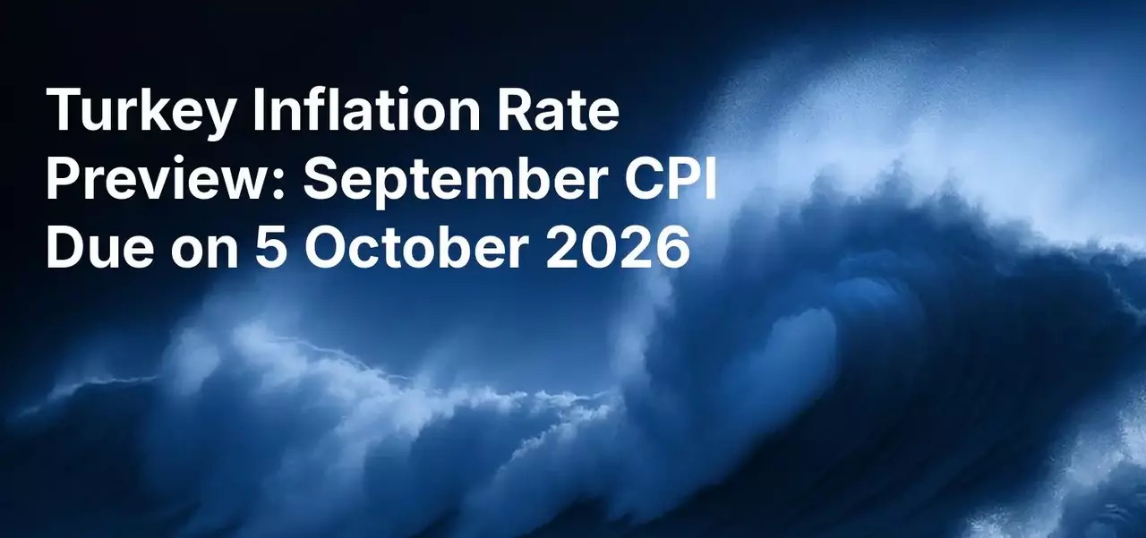 Turkey inflation rate preview and CPI outlook