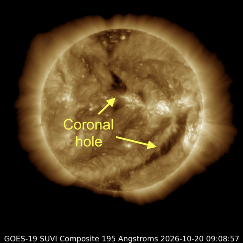 Sun activity and coronal hole visualization