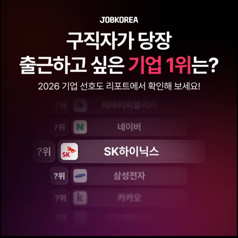 SK Hynix, the #1 company job seekers want to join