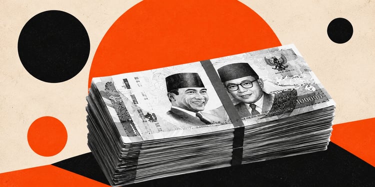 Indonesian Rupiah chart