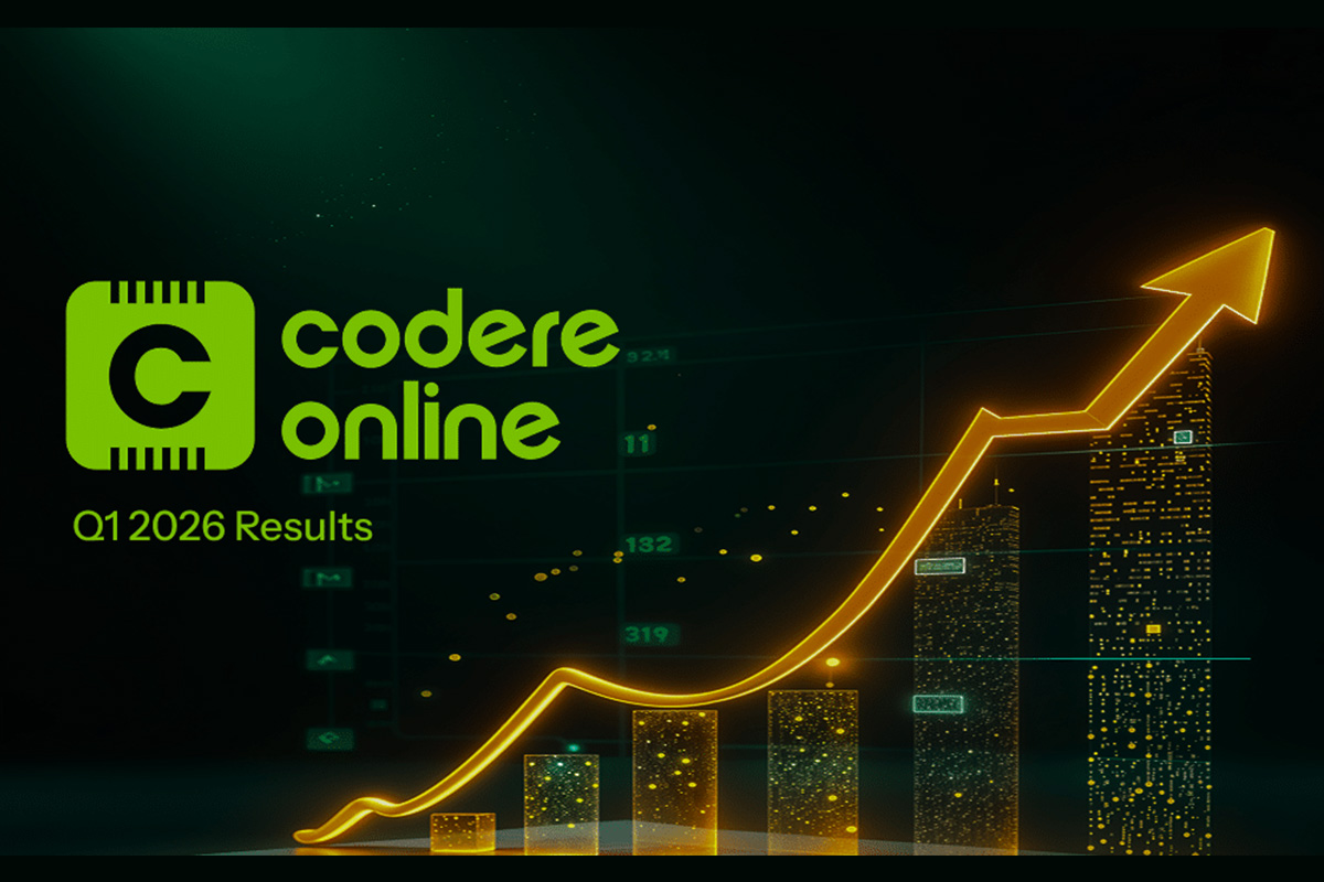 Codere Online Q1 2026 results