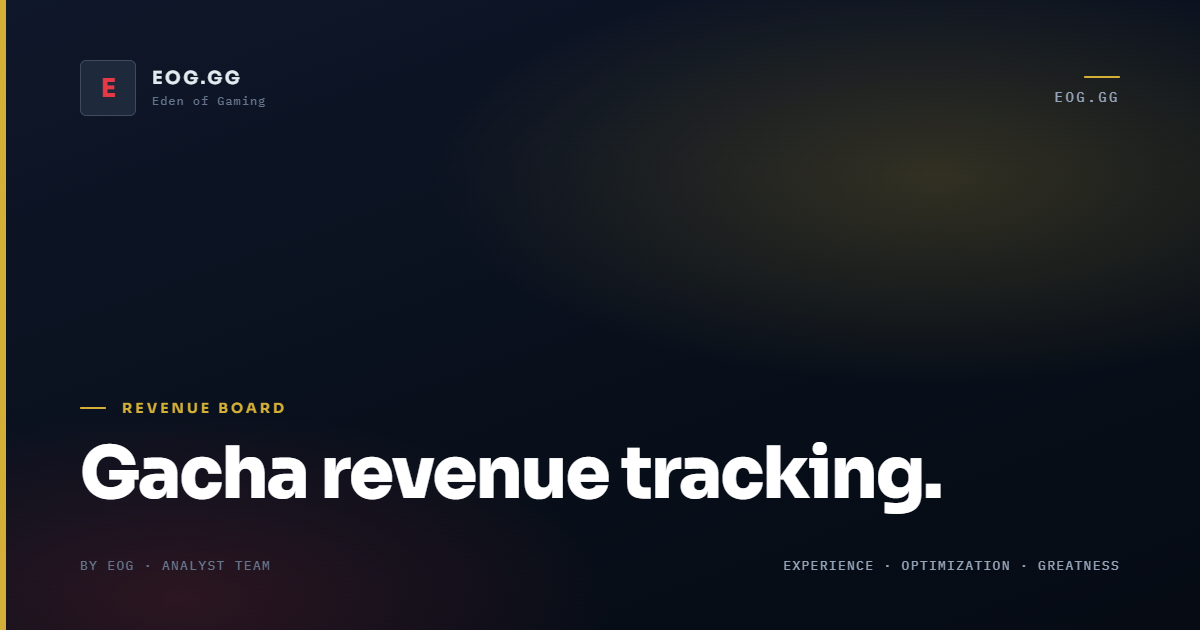 Gacha Revenue Rankings Chart