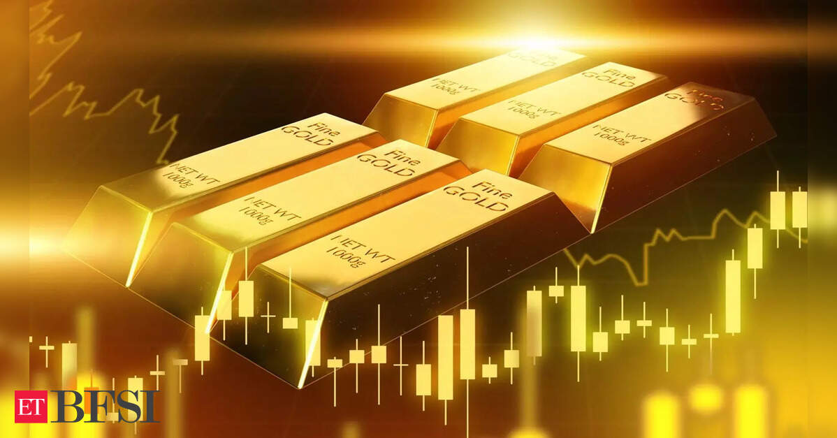 Gold Market Analysis Image
