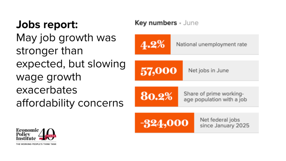 Employment Situation September 2026