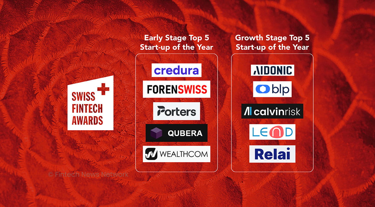 Swiss Fintech Awards 2026 announce top 10 finalists