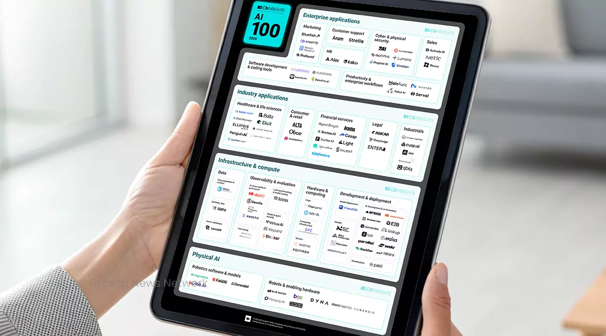 2026 Top 100 Promising AI Startups Report