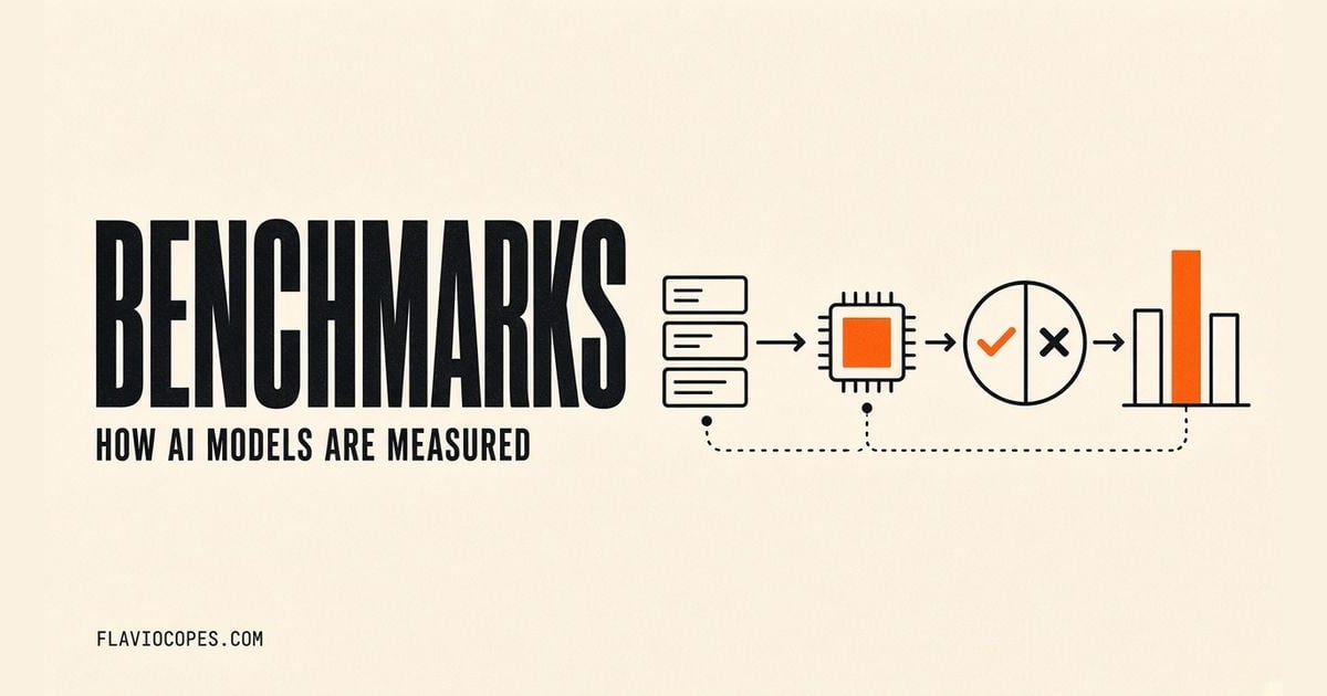 AI Benchmark Measurement and Comparison Methodology Overview Image