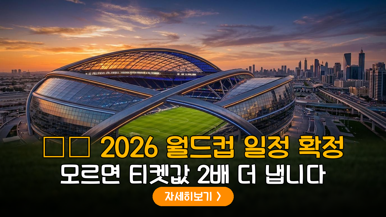 2026 North & Central America World Cup prep
