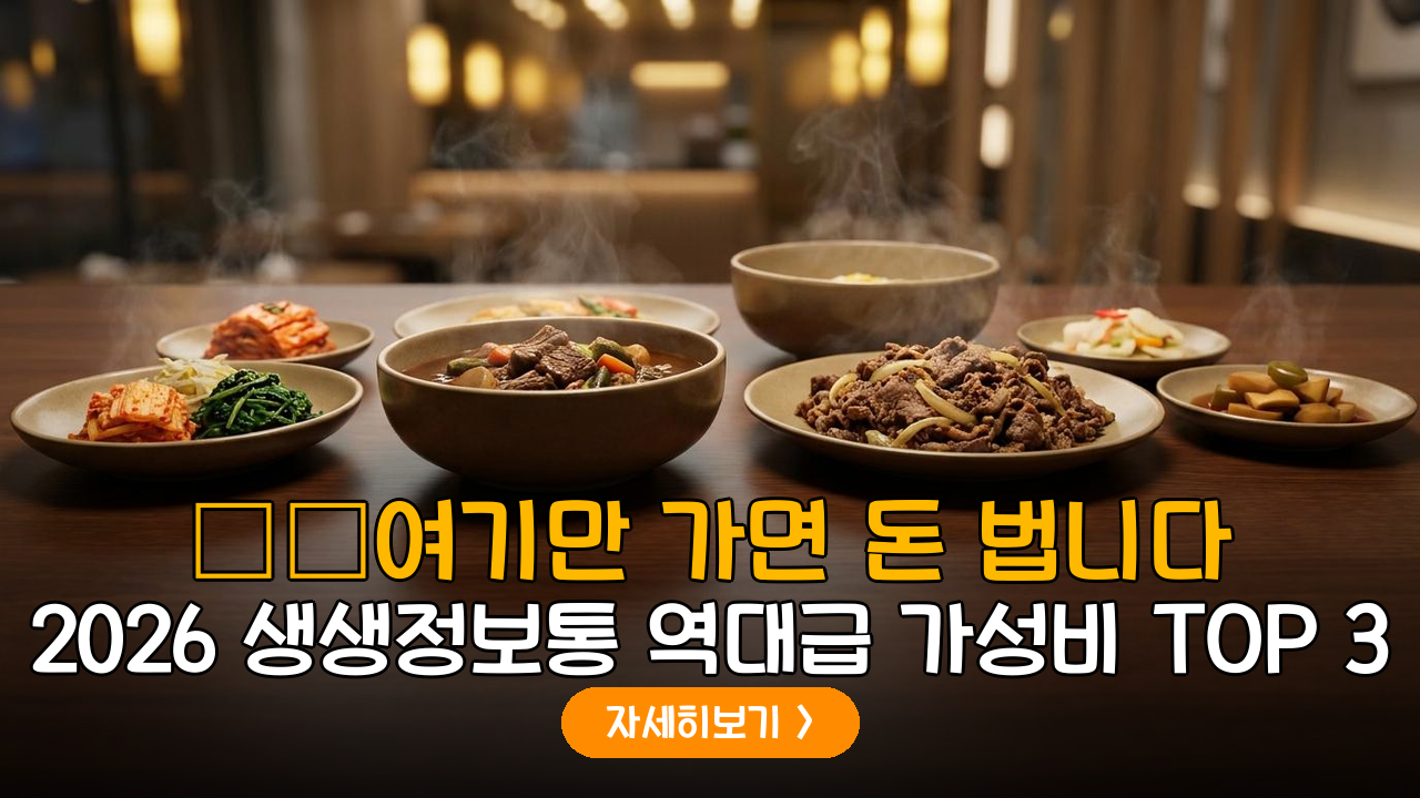 Value-for-money restaurant recommendations