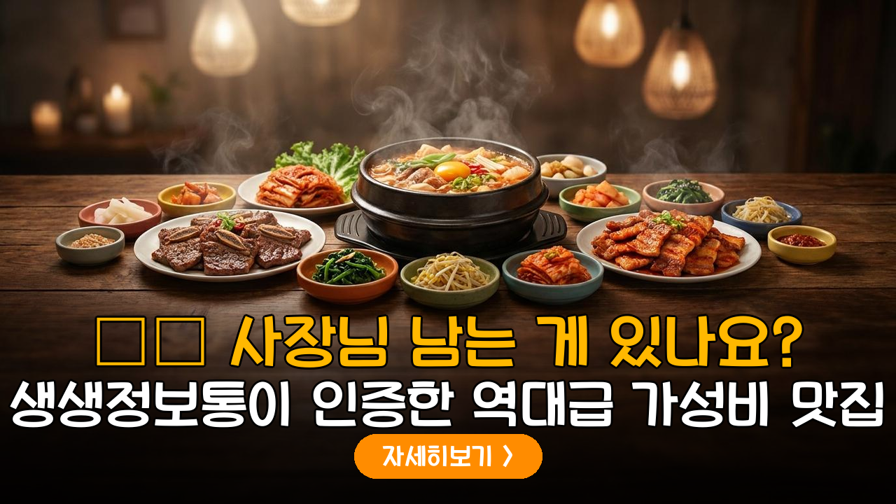 Recommended Value-for-Money Restaurants