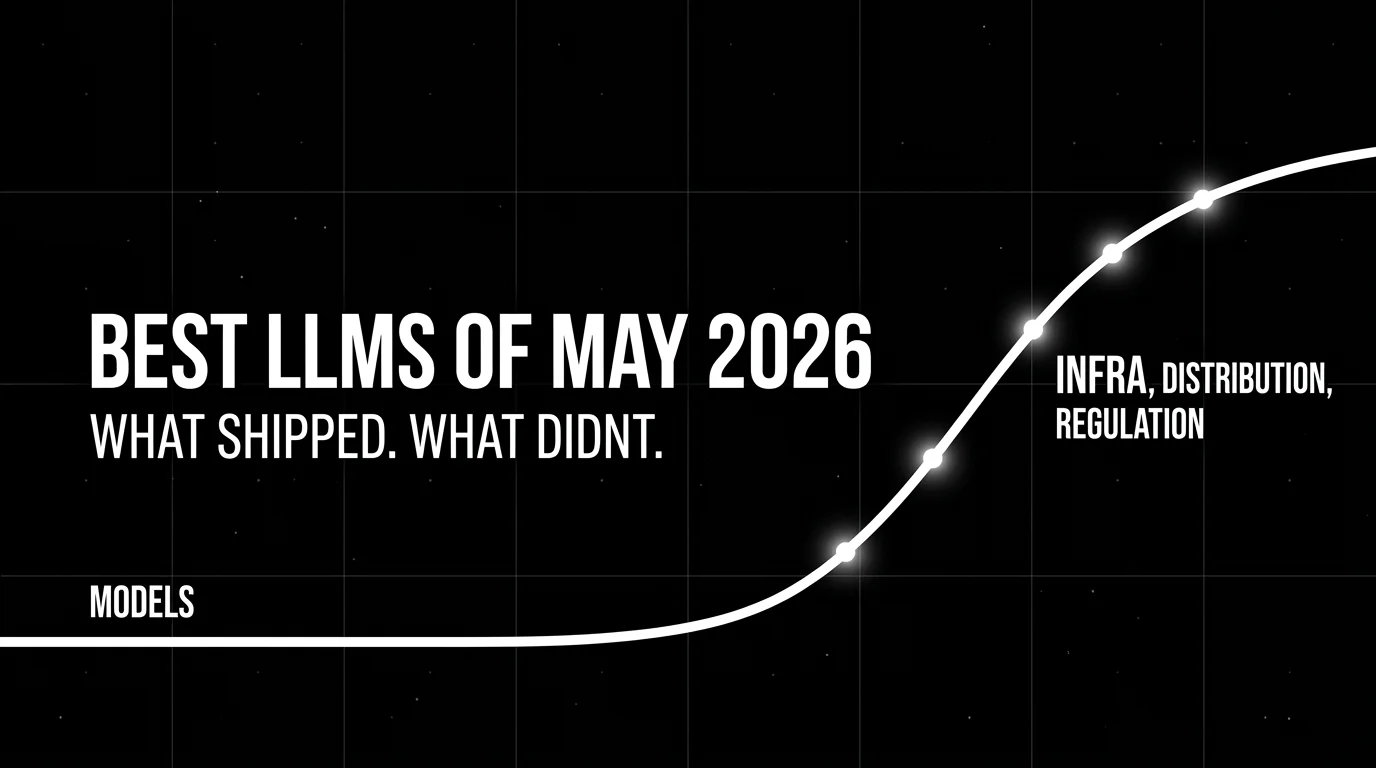 Best LLMs of May 2026 comparison hero image