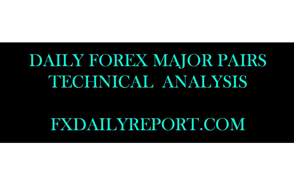 Forex technical analysis daily chart and DXY overview