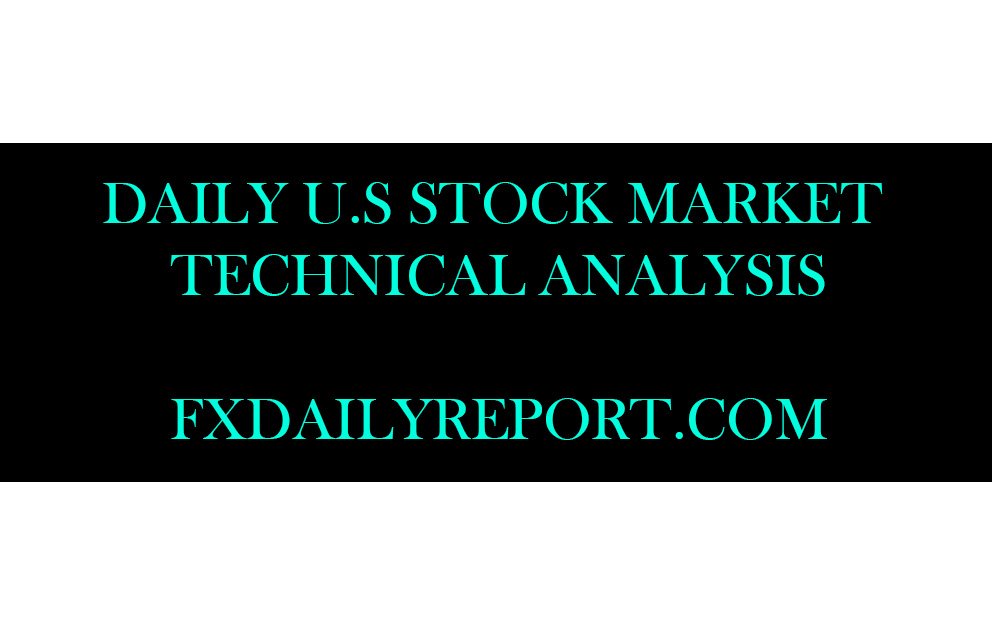 U.S. stock market technical analysis — Wall Street drop on Iran fears
