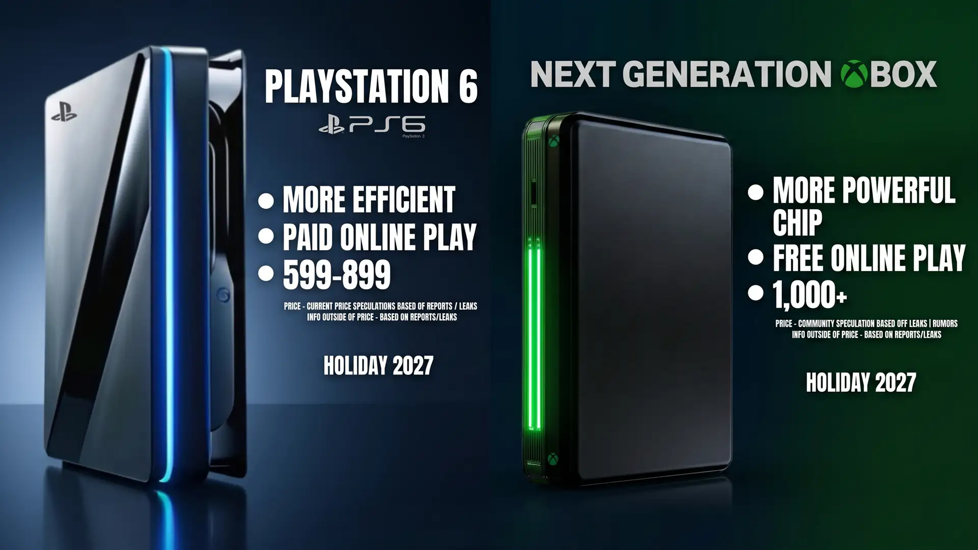 PS6 vs. Xbox next-gen GPU strategy comparison