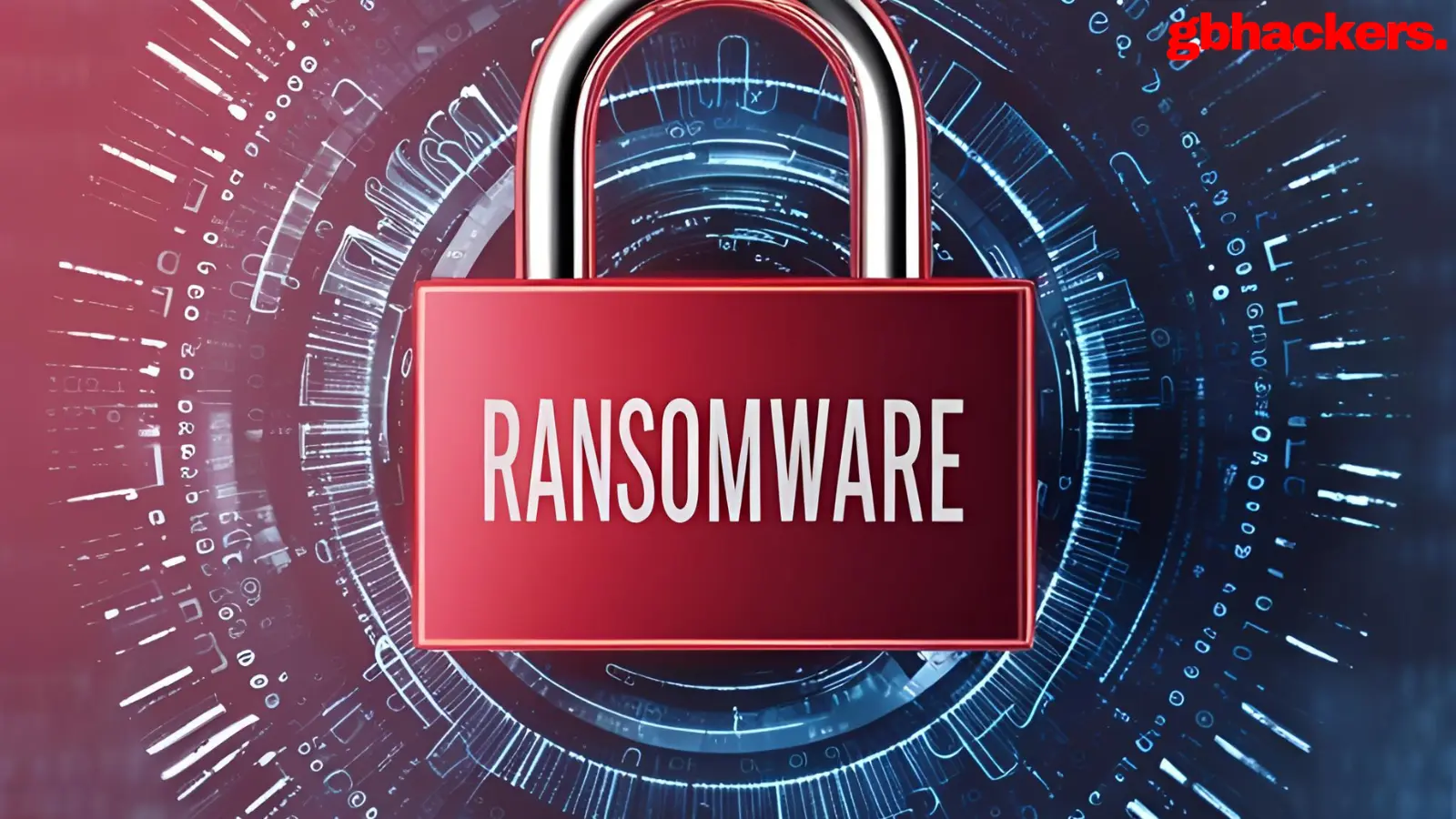 Gentlemen ransomware operation overview